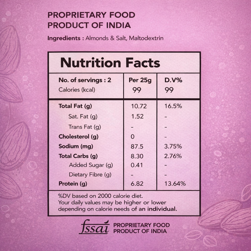 Roasted & Salted Almonds